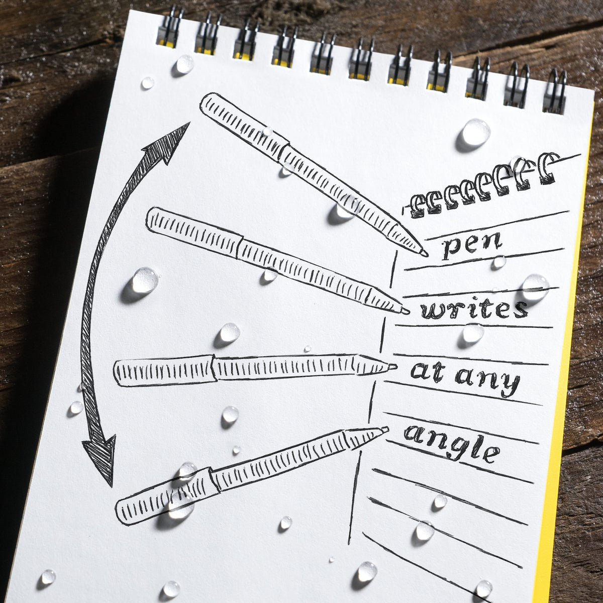Rite in the Rain All-Weather EDC Pen, Orange POKKA 2- pack, 0.8mm Ink, Fine Point
